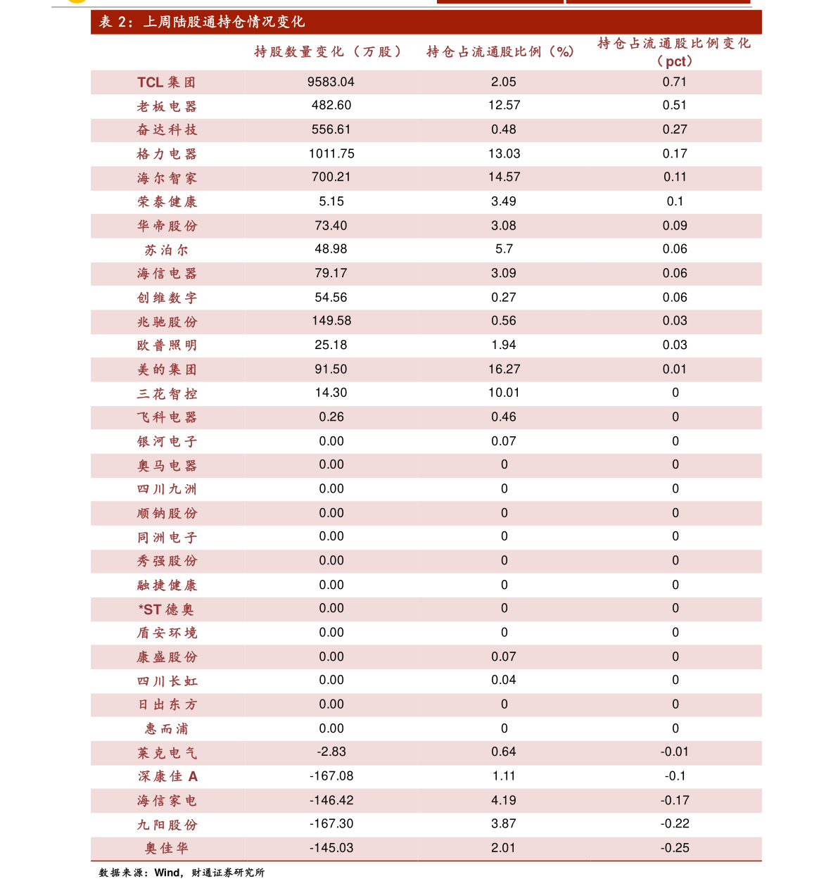 新澳天天开奖资料大全最新54期,宠物寄养价目表_智能版7.55