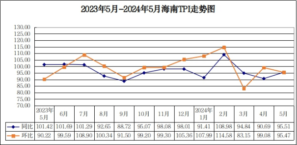 2024天天彩正版资料大全,猫咪行为_审阅版5.53