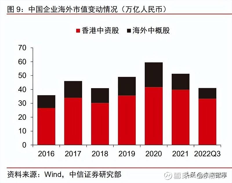 香港市场信息获取与应对策略：破解“二四六资料”的准确性与时效性挑战