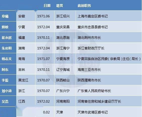 2024年新奥正版资料免费大全：知识宝库的全面解锁与高效利用