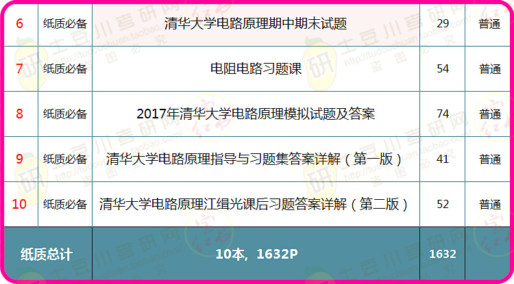 新澳精准资料免费提供4949期,由于缺乏严格的审核机制