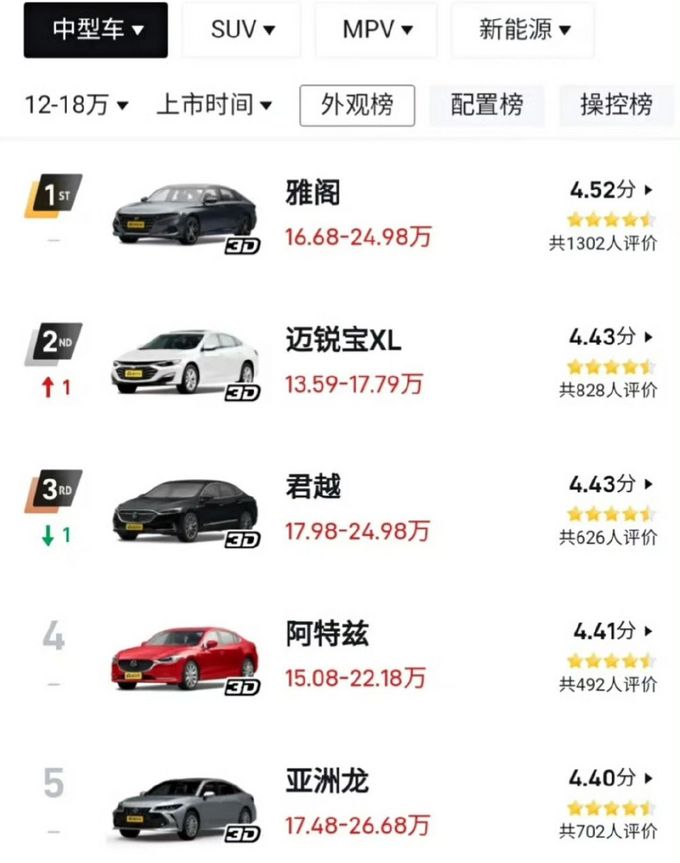 新澳门开奖结果2024开奖记录,长沙岳麓汽车4s店_旗舰版4.215