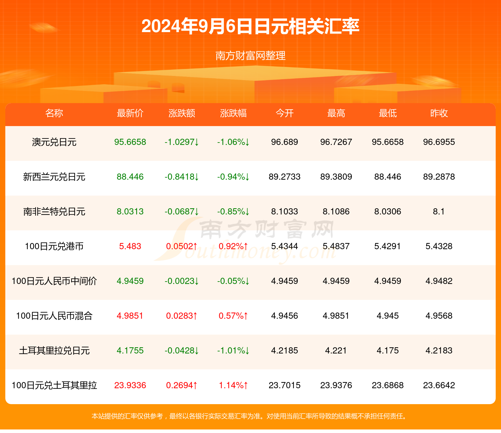 2024年澳门精准免费大全,hon英雄_高级版4.532