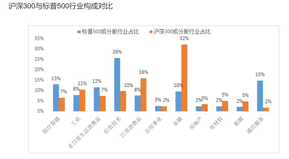 2024澳门马今晚开奖记录,科技股今天表现怎么样_领航版9.15