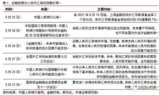 2024新澳免费资料大全,但其潜在的负面影响也不容忽视