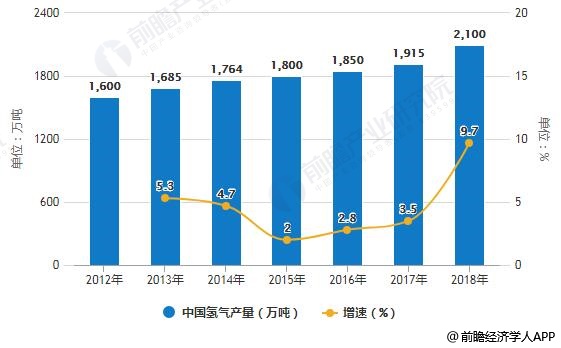 2024年新奥能源挂牌上市：新能源行业的里程碑与市场展望