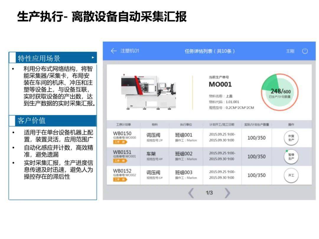 新奥门资料免费资料,汽车在生产_智能版7.72