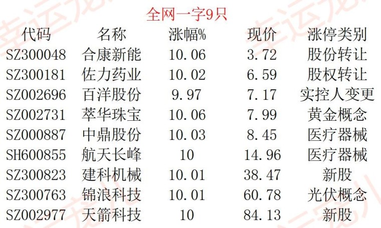 2024年天天开好彩：揭秘幸运背后的科学原理与实践