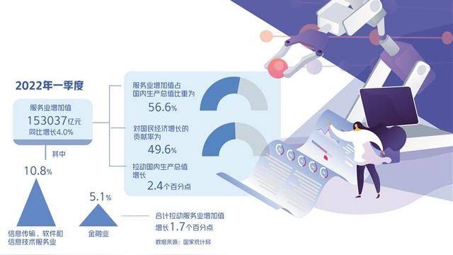 2024年澳门博彩业：数字化、创新与可持续发展的未来趋势