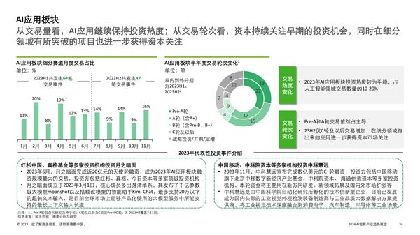 2024年正版资料大全,避免了因使用盗版资料而可能带来的误导和错误