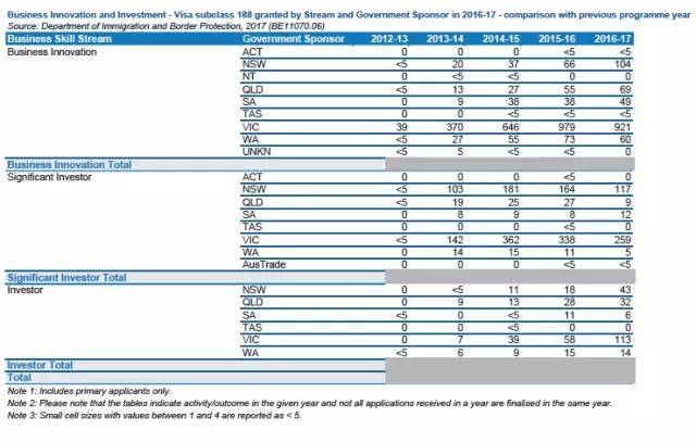 新澳天天开奖资料大全最新54期129期：数据分析与投注策略探讨