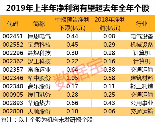 揭秘2024年新澳门开奖结果：数字背后的奥秘与彩民心理分析