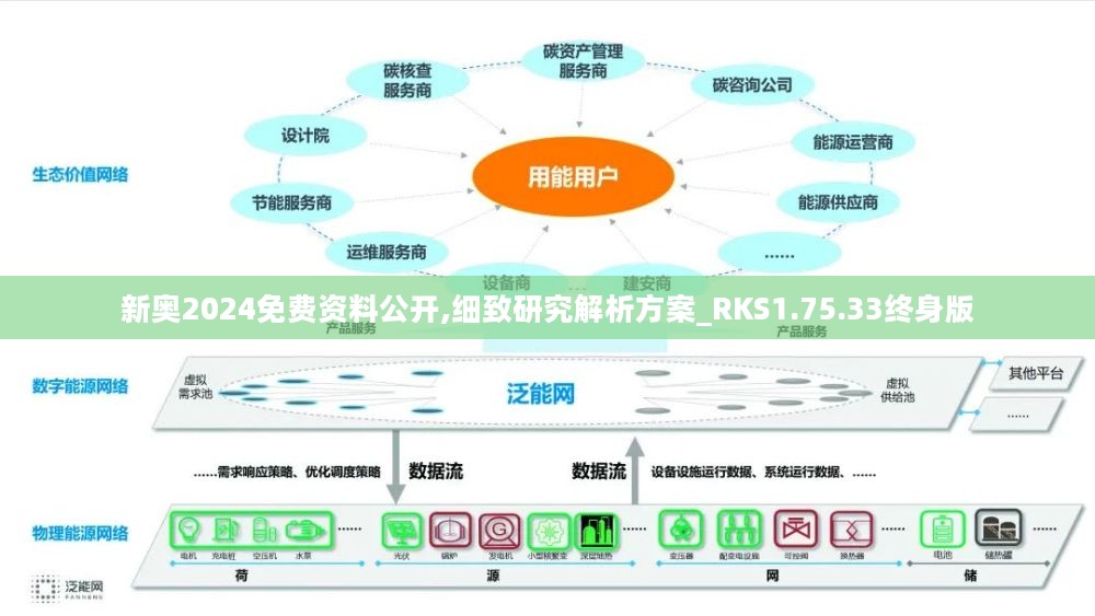 新奥2024：免费精准资料库助力行业前沿信息获取