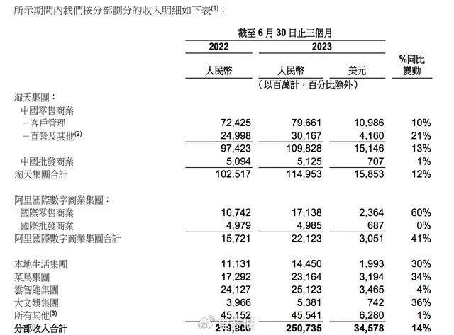 2024新澳最精准资料大全,养兔子宠物_钻石版3.144