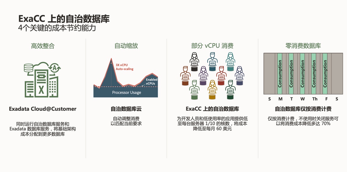 2024新澳正版挂牌之全扁：重塑未来金融市场的透明与效率