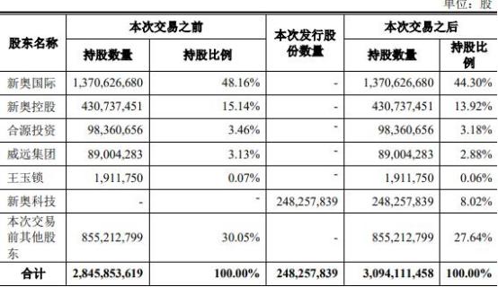 新奥天天精准资料大全：数据驱动决策，助力企业竞争力提升