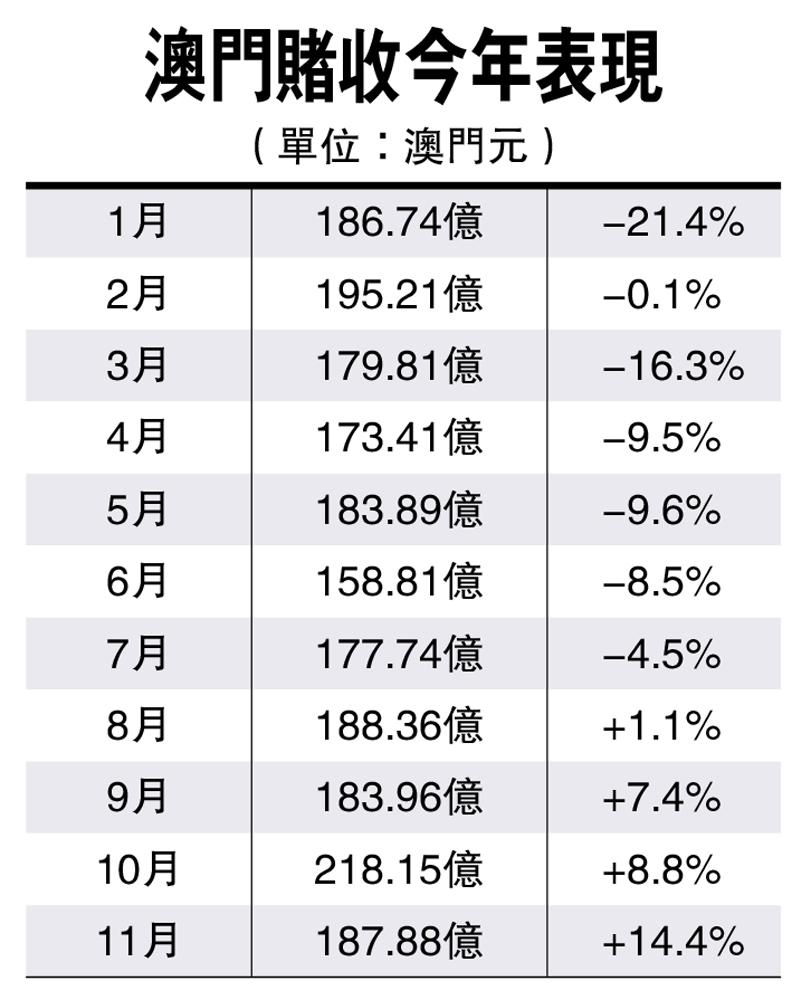 494949澳门今晚开什么454411,下个月冷吗天气_领航版9.4