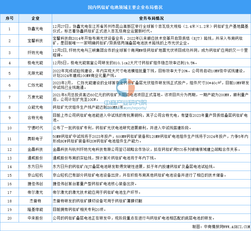 2024年资料免费大全,免费模式可能对内容创作者的积极性造成打击