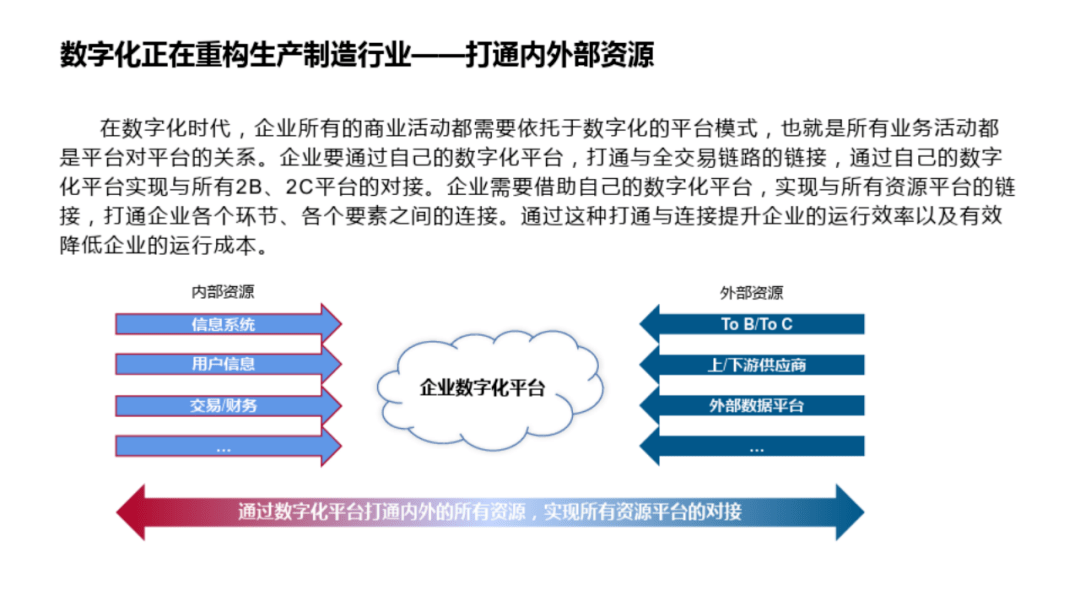 澳门博彩业的数字化转型：正版在线平台的探索与影响