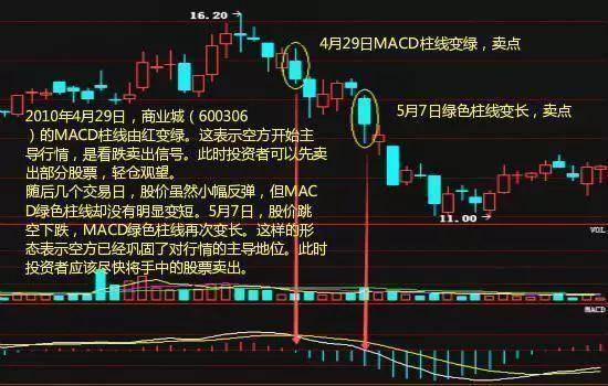 2024年新澳门天天开彩,才是解决赌博问题的根本途径