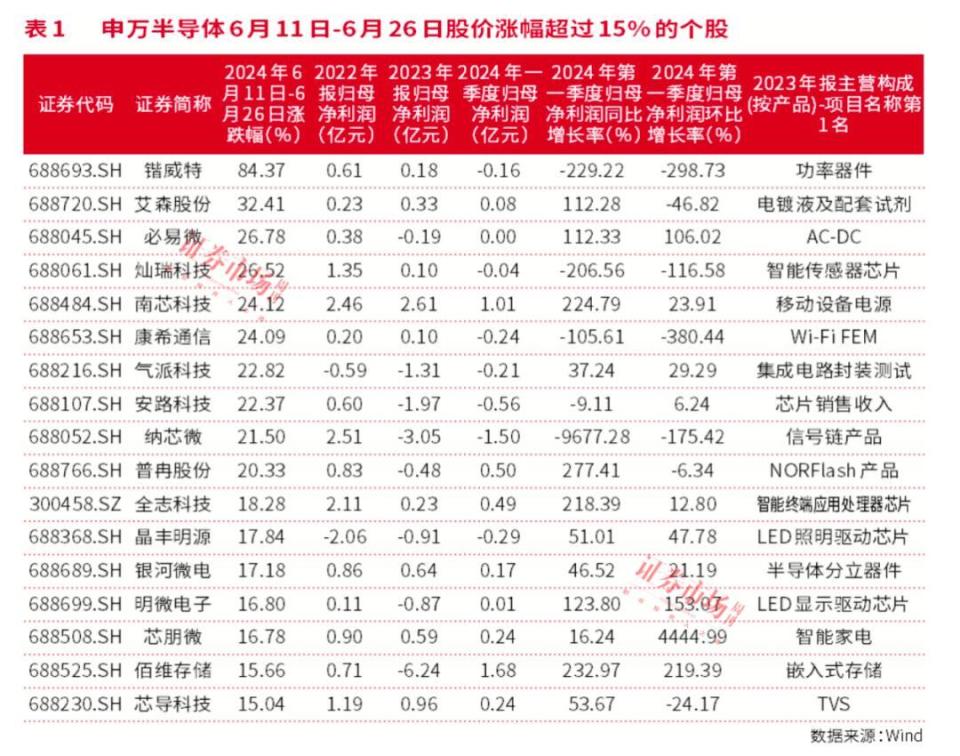 2024新奥精准资料免费大全078期,这一资料集声称提供了全面且免费的精准信息