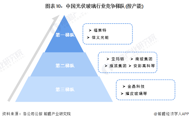 2024澳门资料免费大全,确保其准确性和时效性