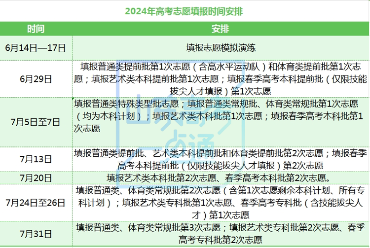 掌握正版资料免费大全更新时间：提升信息时效性的关键