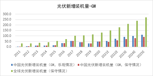 2024新澳免费资料绿波：教育资源革新与未来展望