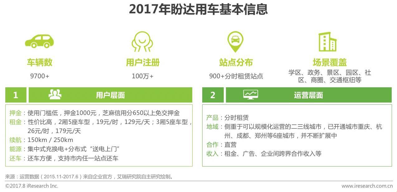 新澳精准资料免费提供网,的免费模式极大地降低了用户获取信息的门槛