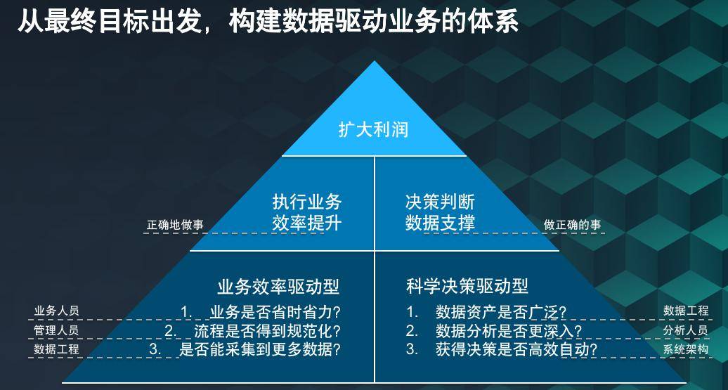 新澳准资料免费提供：信息时代的决策利器