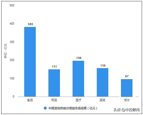 2024全年资料免费大全,可爱宠物名_高级版4.545