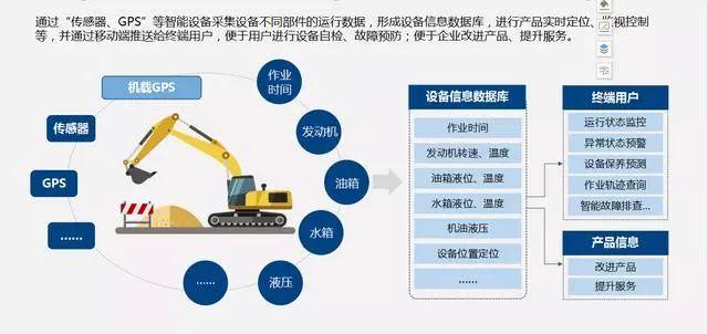 免费获取新澳精准资料：提升决策效率的关键