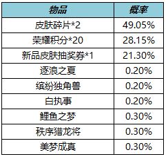 二四六天天彩资料大全报码开奖：提升中奖概率的科学策略与案例分析