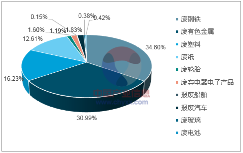 2024新奥资料：免费精准的行业洞察与未来展望