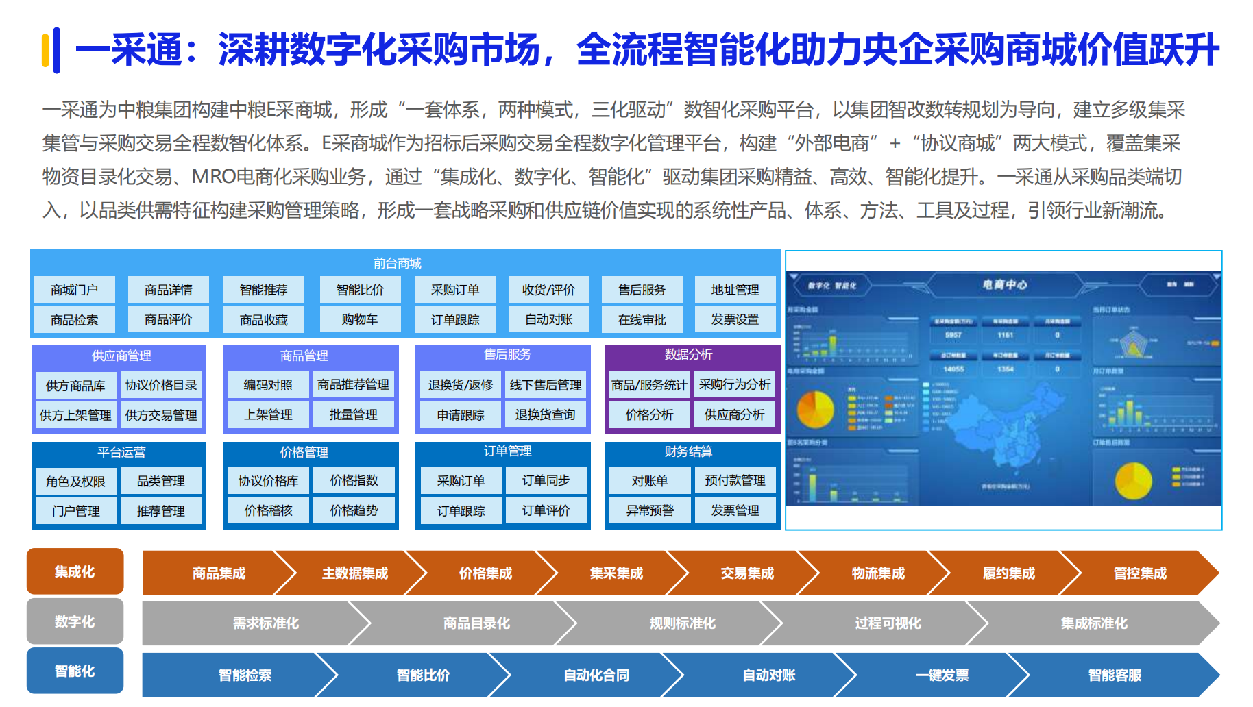 数字化家庭管理：智能管家与记录婆的融合