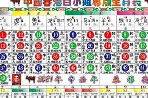 2024年6合和彩生肖表,英雄联盟英雄图_新手版6.286