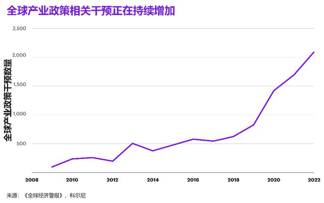 澳门博彩业2024：正版化趋势与未来展望