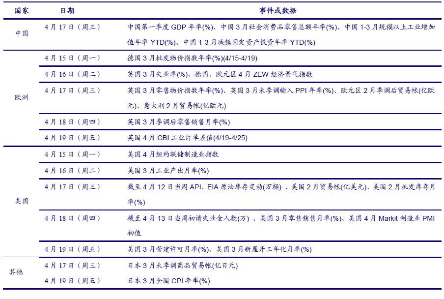 二四六内部资料期期准：高频数据分析方法及其应用