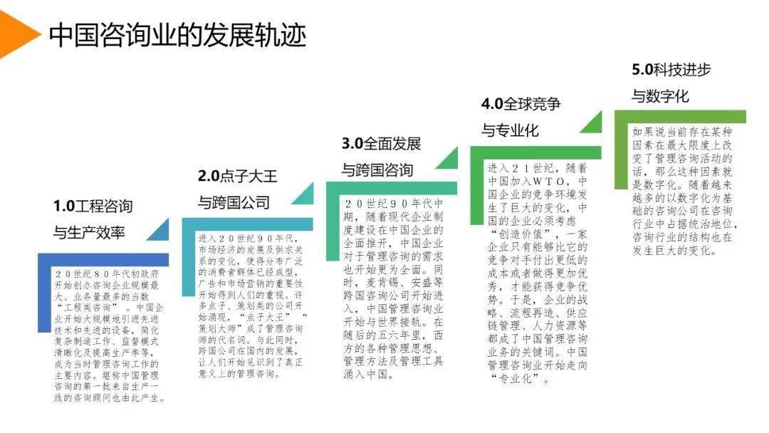 澳门天天开好彩大全正版＂：澳门博彩业的未来趋势与创新发展