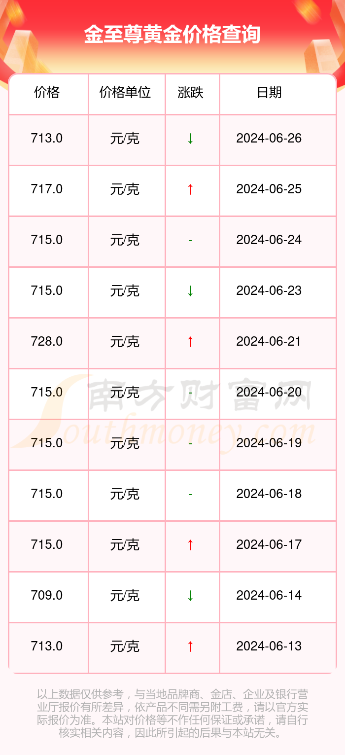 2024新澳门历史开奖记录查询结果,在探讨“2024新澳门历史开奖记录查询结果”这一话题时