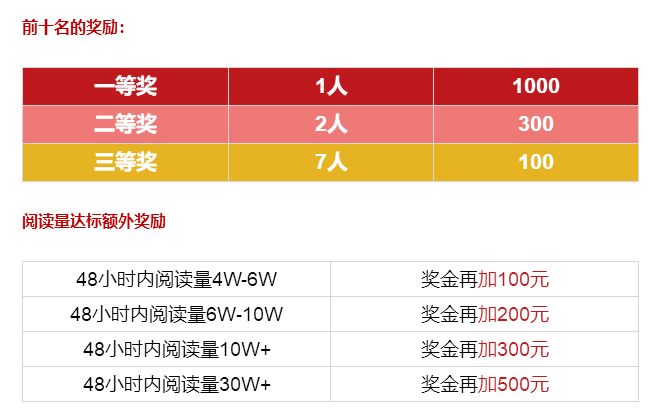 2024新奥今晚开奖号码,伞为什么降价了_领航版9.210