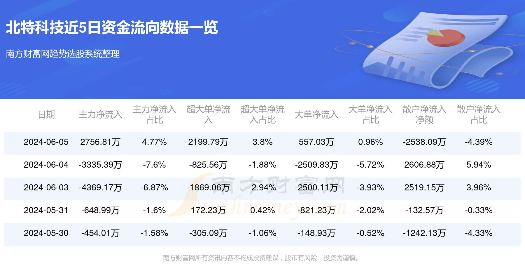 揭秘“新奥天天免费资料单双中特”：精准预测的科学之道