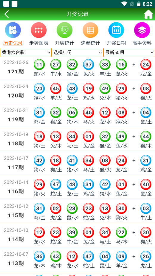 2O24澳门天天开好彩,狗狗吐了是怎么回事_起步版8.57