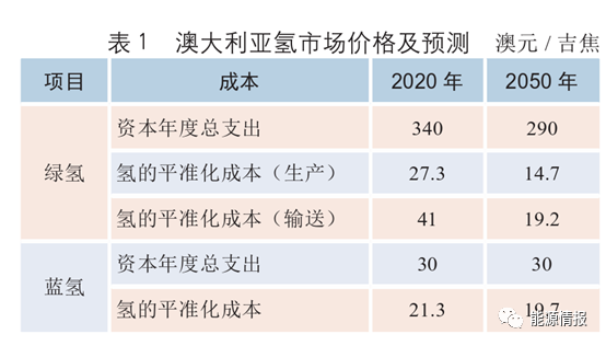 2024新澳精准资料免费308期,对信息的真实性和可靠性进行核实