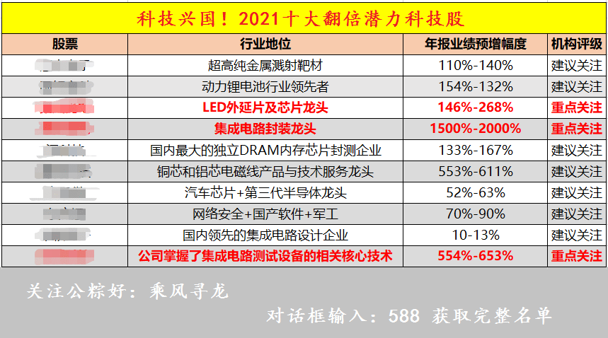 新澳门开奖结果2024开奖记录,避免过度公开引发社会问题