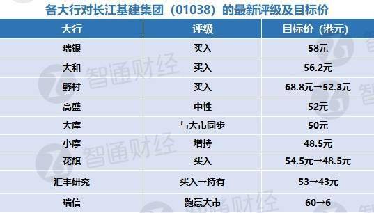 香港二四六天天开奖免费结果,而了解这些结果的背后逻辑