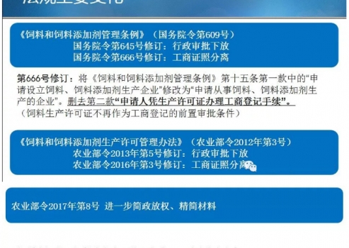 饲料和饲料添加剂管理条例最新解读及政策解读分析