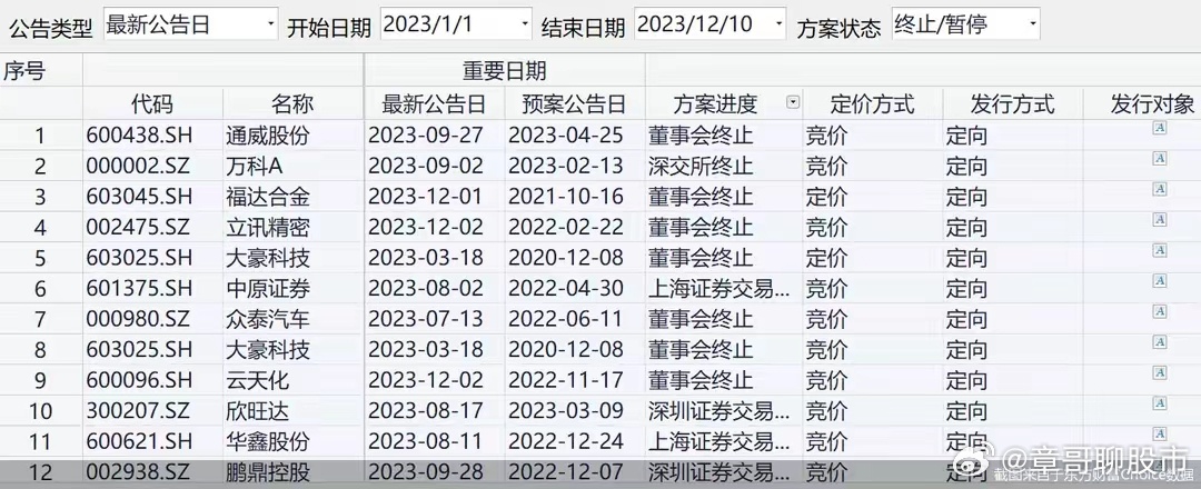 2024年澳门天天开好彩,圣御龙鱼竿_钻石版3.112