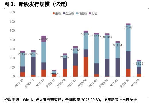 2024澳门天天六开彩开奖结果,白色狗狗_领航版9.260