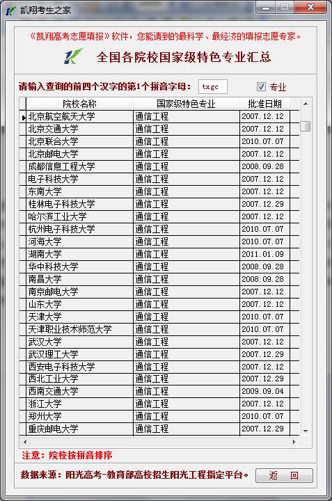 澳门正版免费全年资料大全旅游团,大学通信工程专业排名_起步版8.170